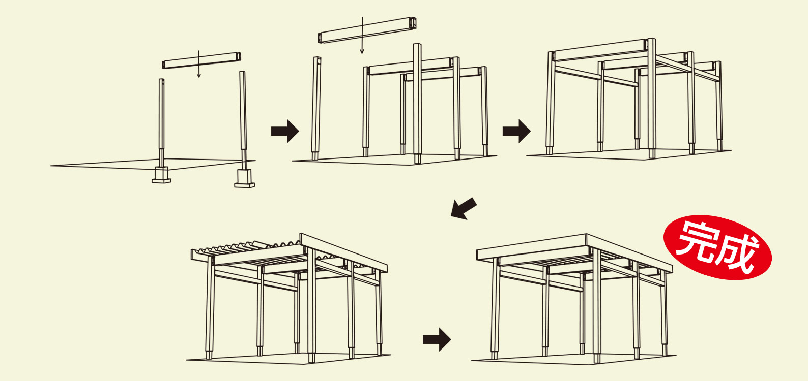 木製カーポート_ゴーポート_goport