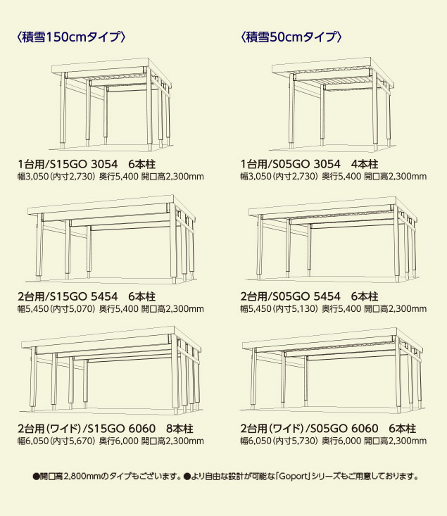 木製カーポート_ゴーポートエスgoport